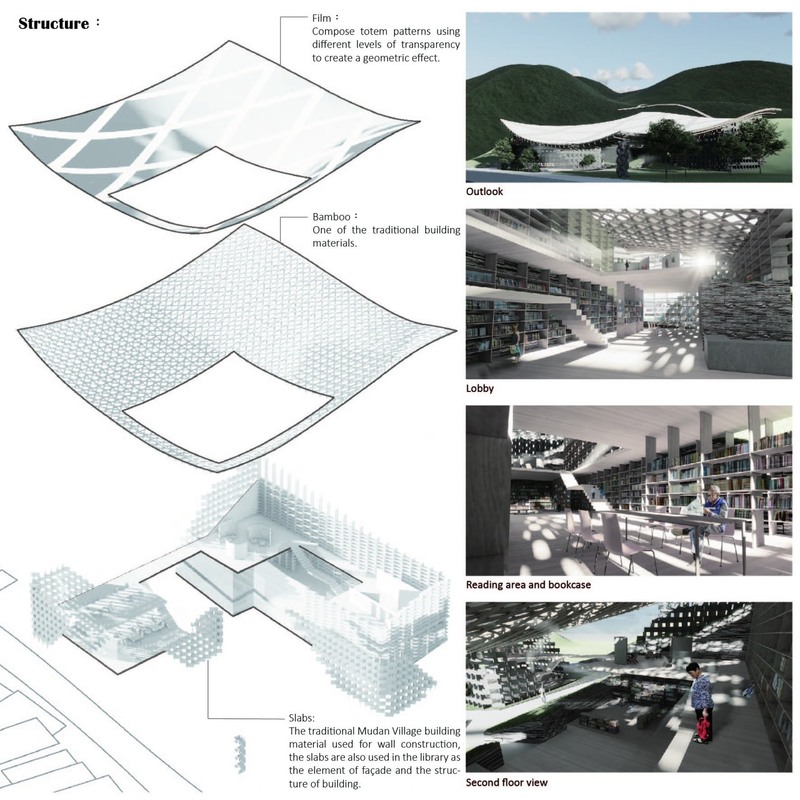 圖3.透過光影（Glimmer）操作，使自然光在空間中形成層次變化，隱喻知識傳承與文化記憶的流動圖片