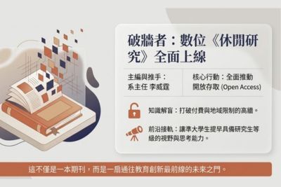 學術新亮點-數位《休閒研究》期刊上線　聯大文創系引領跨域學習新潮流圖片