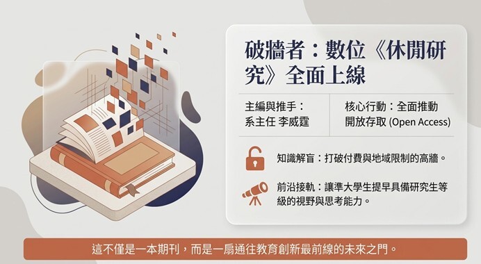 圖1、知識解盲者:聯大文創與數位行銷系圖片