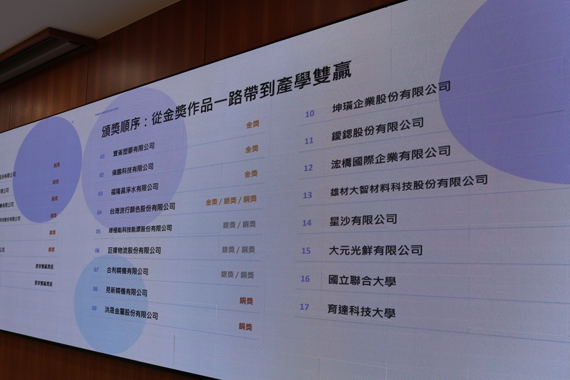 圖2.臺灣代表團共獲5金7銀17銅的佳績，是歷年來最亮眼成績圖片