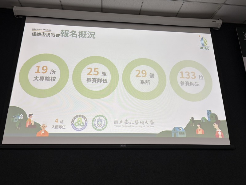 圖2.2026住都盃挑戰賽全國報名情形圖片
