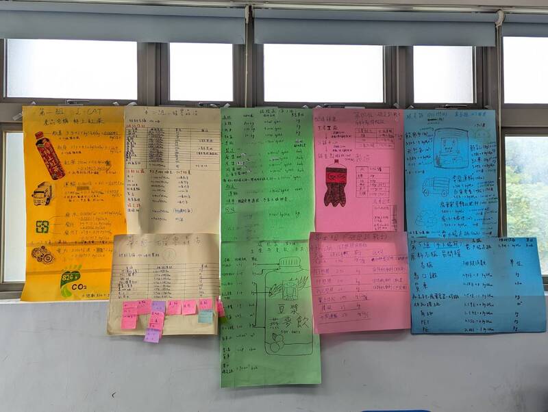 學生跨域合作針對市售的產品碳足跡的計算進行發表1圖片
