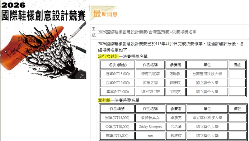 國立聯合大學工業設計學系憑藉紮實的產業分析根基與創新設計能量，在激烈競爭中脫穎而出。圖片